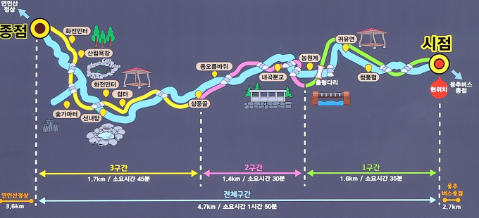 연인산 명품 계곡길 주요 코스 안내. /사진제공=경기도