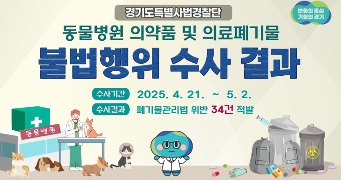  경기도특별사법경찰단 동물병원 의약품, 의료폐기물 불법행위 수사 결과 안내. /사진제공=경기특사경
