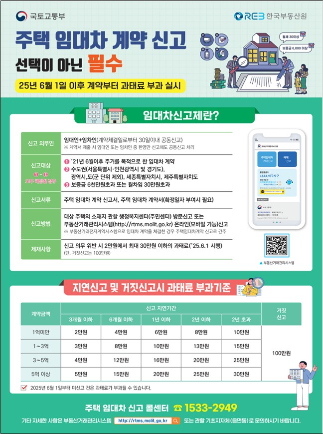 주택임대차 계약 신고 홍보포스터/사진=전북도