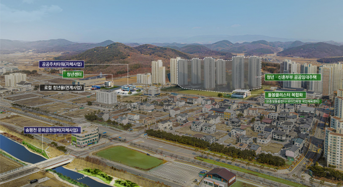예천군의 '지역활력타운사업' 계획도/사진제공=경북 예천군