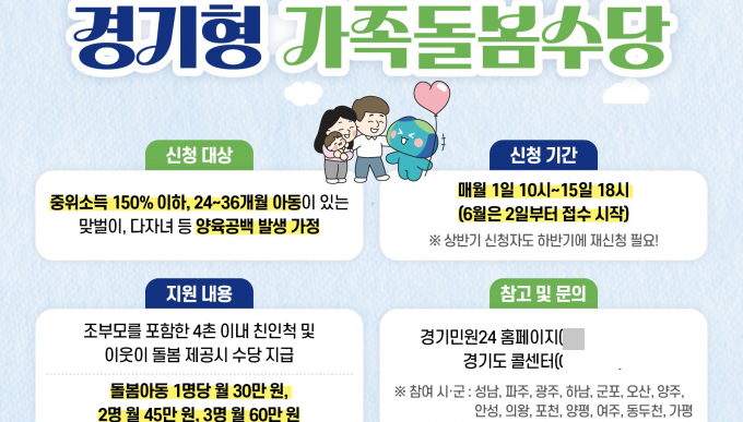 경기도형 가족돌봄수당 정식 추진 안내. /사진제공=경기도