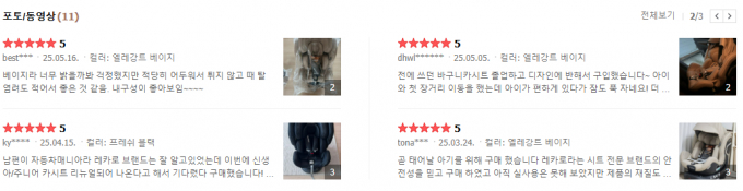 지난 1월 출산한 초보엄마 A씨(30대 중반)는 유아용품 구매 전 리뷰를 꼭 확인한다고 밝혔다. 사진은 독일 프리미엄 카시트 브랜드 레카로 제품 고객 후기의 모습. /사진=레카로 구매 페이지 캡처