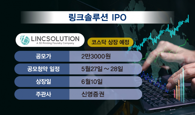 사진은 링크솔루션 IPO 정보. /사진=김은옥 기자