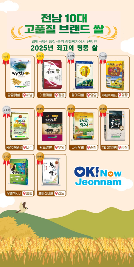                      전남 10대 고품질 브랜드 쌀 홍보물/전남도