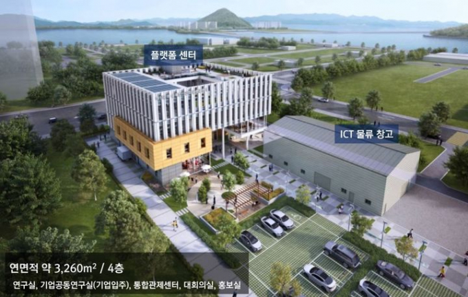 목포 신항 '해상풍력 융복합산업화 플랫폼센터'가 내달 준공을 앞두고 있다./목포시