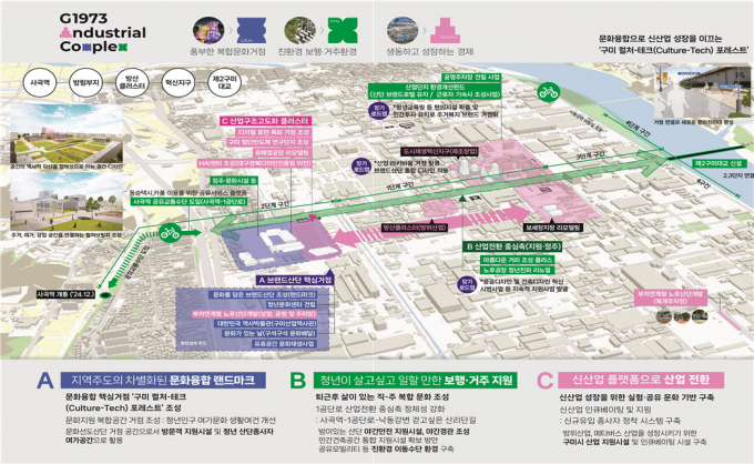 국토교통부와 산업통상자원부, 문화체육관광부가 '2025년 문화선도산단 조성사업 출범식'을 개최했다. 이미지는 구미 문화선도산단 조감도 모습./자료제공=국토교통부
