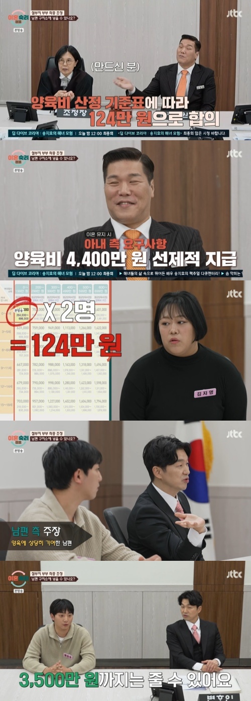 JTBC '이혼숙려캠프' 캡처