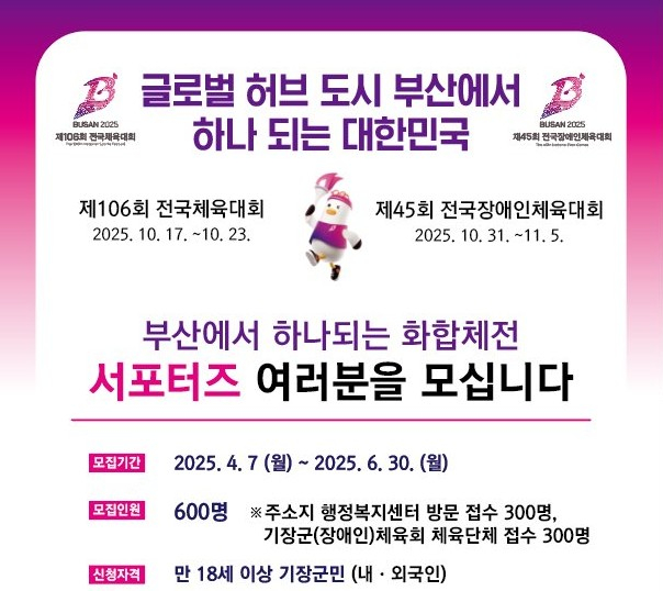 기장군 서포터즈 공모 안내문/사진=기장군