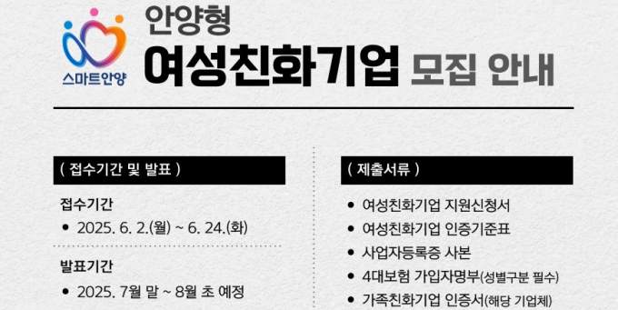 2025년 여성친화기업 모집 안내, /자료=안양시