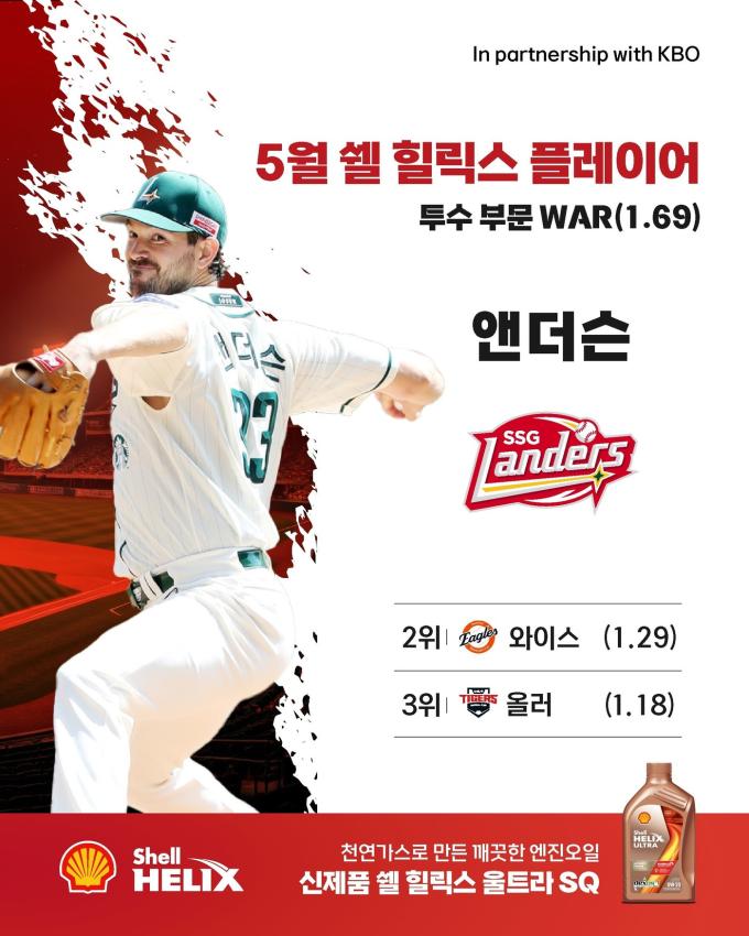 드류 앤더슨. (KBO 제공)