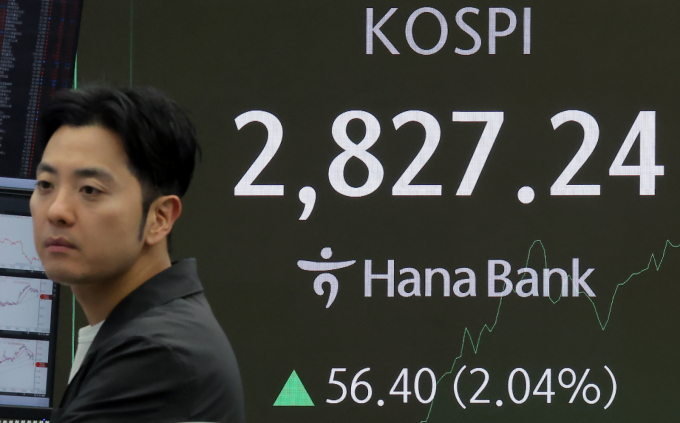 이재명 대통령 취임 이튿날에도 코스피가 장중 2%대 상승하며 2820선을 돌파한 5일 오전 서울 중구 하나은행 본점 딜링룸 전광판에 증시가 표시되고 있다. /사진=뉴스1