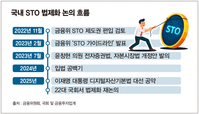 그래픽=김은옥 기자