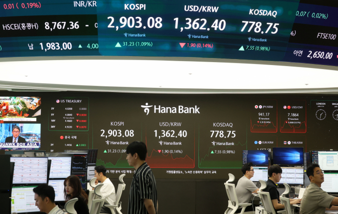 코스피가 2900선을 돌파했다. /사진=뉴시스