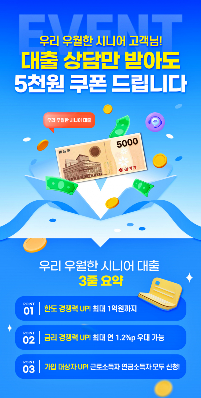 우리은행이 자사 상품 '우리우월한시니어대출'을 영업점에서 상담받은 고객에게  6월 30일까지 5천원 상품권을 증정한다. /사진=우리금융그룹
