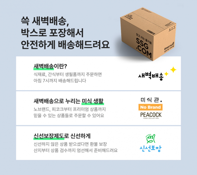 쓱 새벽배송 방식 개편 안내. /사진=SSG닷컴