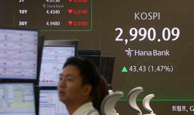 코스피에 이른바 3000피 기대감이 오르는 가운데 외국인 매수세가 거세다. 사진은 17일 서울 중구 하나은행 딜링룸 전광판./사진=뉴시스