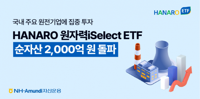 NH-아문디운용, 'HANARO 원자력 ETF' 순자산 2000억 돌파