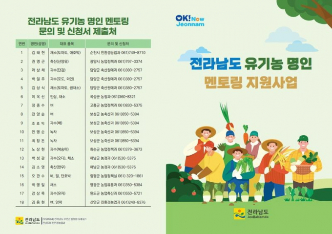 유기농 명인 멘토링 지원 사업 포스터./사진=전남도