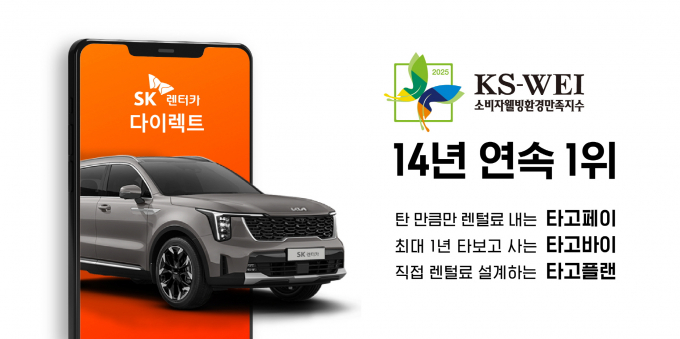 SK렌터카가 '2025 소비자웰빙환경만족지수' 렌터카 부문에서 14년 연속 1위에 선정됐다. /사진=SK렌터카