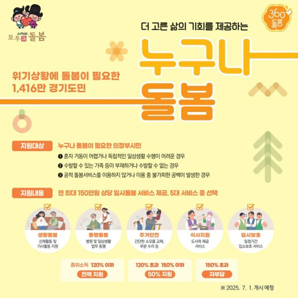 의정부시 '누구나돌본서비스' 홍보 포스터./자료제공=의정부시