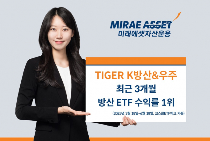 미래에셋운용 'K방산&우주 ETF', 최근 3개월 수익률 '53.41%'
