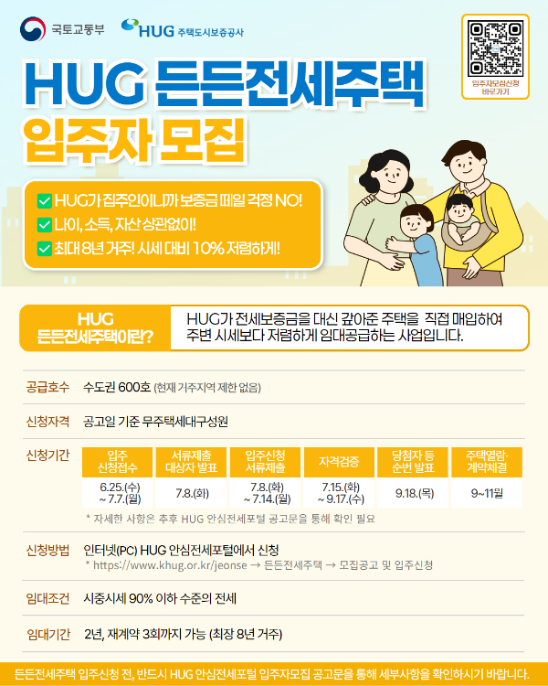 주택도시보증공사가 제7차 든든전세주택 입주자 모집공고를 실시한다. 사진은 HUG 든든전세주택 입주자 모집 안내자료./사진=주택도시보증공사