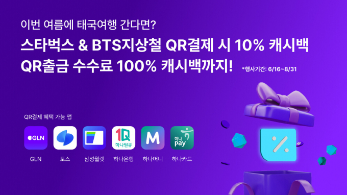 하나금융그룹 자회사 GLN 인터내셔널(이하 GLN)은 여름휴가 시즌을 맞아 해외여행 고객을 위한 캐시백 이벤트를 진행한다. /사진=하나금융그룹