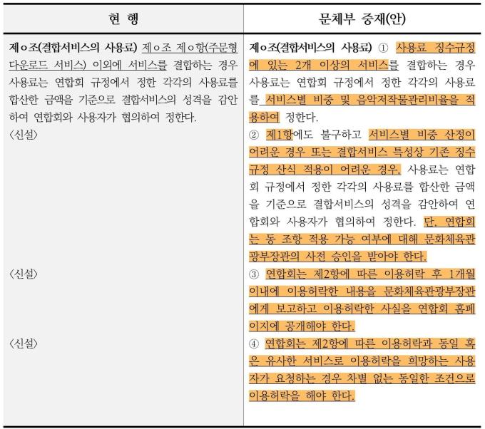 최종 중재안