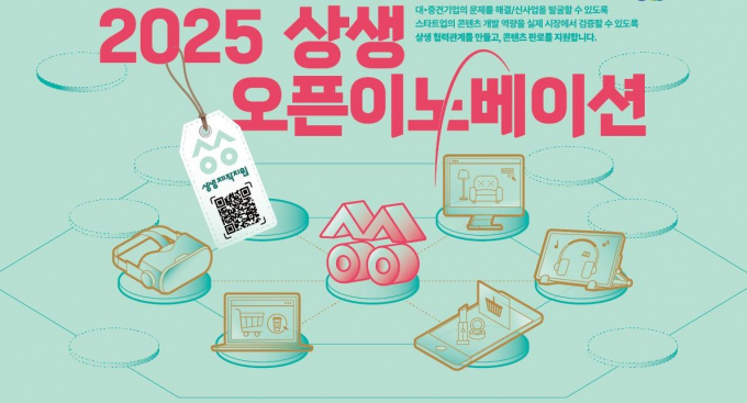 경콘진, 상생 오픈이노베이션 모집 안내. /사진제공=경콘진