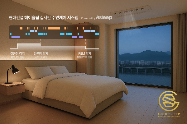 현대건설이 스마트 수면환경 솔루션 '헤이슬립(Hey, Sleep)'을 공개했다. 사진은 현대건설 ‘헤이슬립’ 실시간 수면케어 시스템 ‘굿슬립 마크 골드 인증’ 관련 이미지./사진=현대건설
