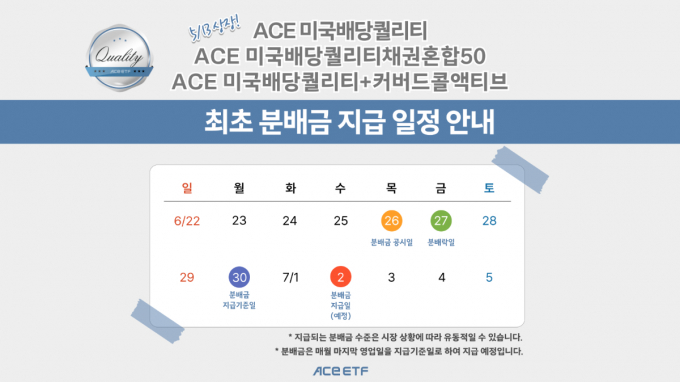 한국투자신탁운용이 'ACE 미국배당퀄리티' ETF 시리즈 첫 번째 분배금을 다음달 2일 지급한다. /사진=한구투자신탁운용