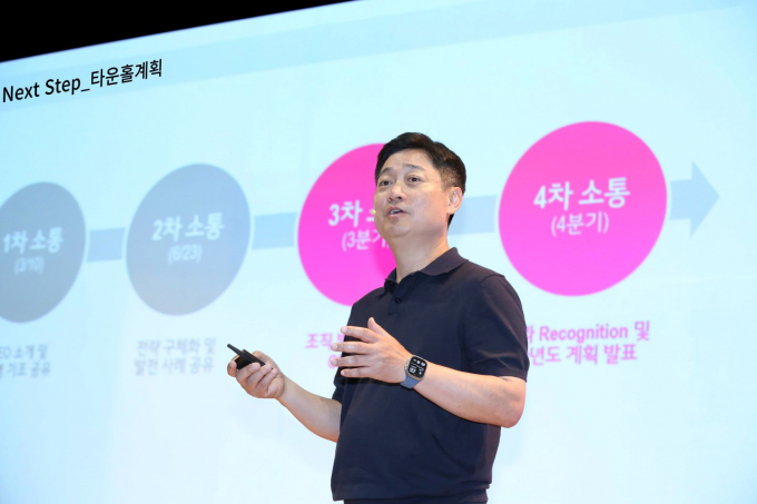 LG유플러스가 지난 23일 처음으로 마곡사옥에서 2분기 타운홀미팅을 열고 구성원들과 소통했다. 사진은 홍범식 LG유플러스 사장이 2분기 타운홀미팅에서 전사 전략 방향을 공유하고 있는 모습. /사진=LG유플러스 제공