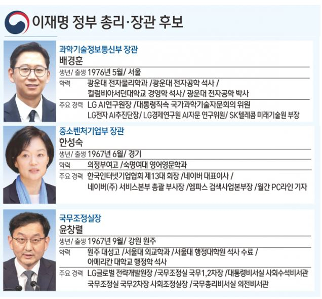 이재명 대통령이 취임 후 단행한 첫 장관급 인사에서 민간 IT(정보기술) 기업 출신 전문가들을 전면에 내세우면서 정치권은 물론 산업계의 이목이 쏠리고 있다. 사지은 이재명 정부 총리 장관 후보의 모습. /사진=뉴스1