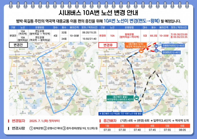 시내버스 '10A번‘ 노선 변경 안내문 . /사진제공=부천시