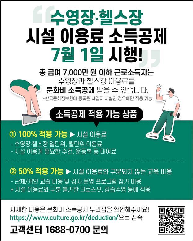 2025년 7월 1일부터 전국 1천여 개 헬스장·수영장 시설 이용료에 대해 소득공제를 받을 수 있게 된다. (문체부 제공)