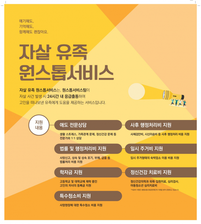 경남도가 7월부터 자살유족 원스톱으로 지원키로 했다./사진=경남도