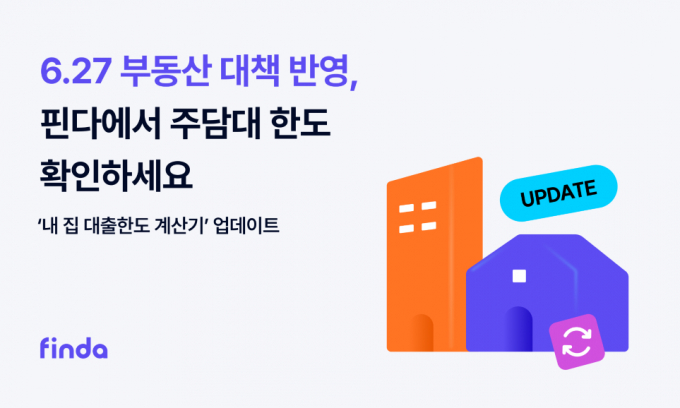 핀테크 기업 핀다가 고강도 부동산 규제 내용을 반영한 '내 집 대출한도 계산기'를 업데이트했다.  /사진=핀다