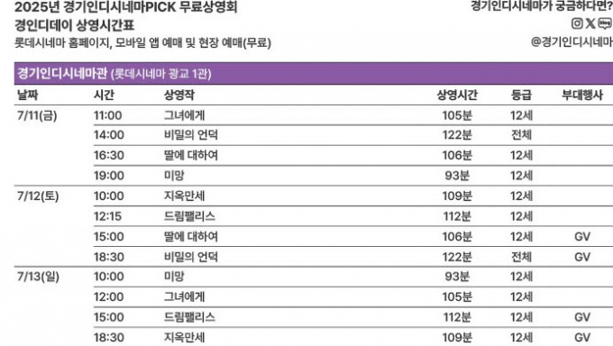  '2025 경인디데이' 무료 상영 독립영화 시간표./사진제공=경콘진
