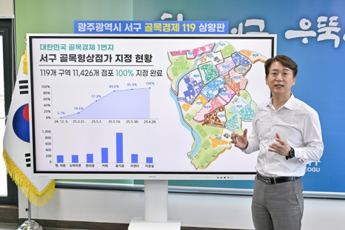 김이강 광주광역시 서구청장 2일 집무실에 ‘골목경제119 상황판’을 설치하고 상시 관리체계에 돌입했다./사진=광주 서구청