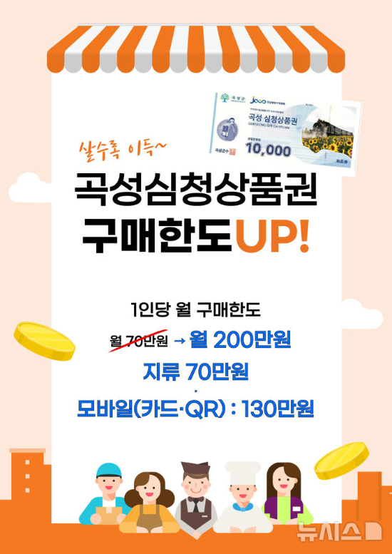                                    곡성 심청상품권 구매 한도 홍보물/뉴시스