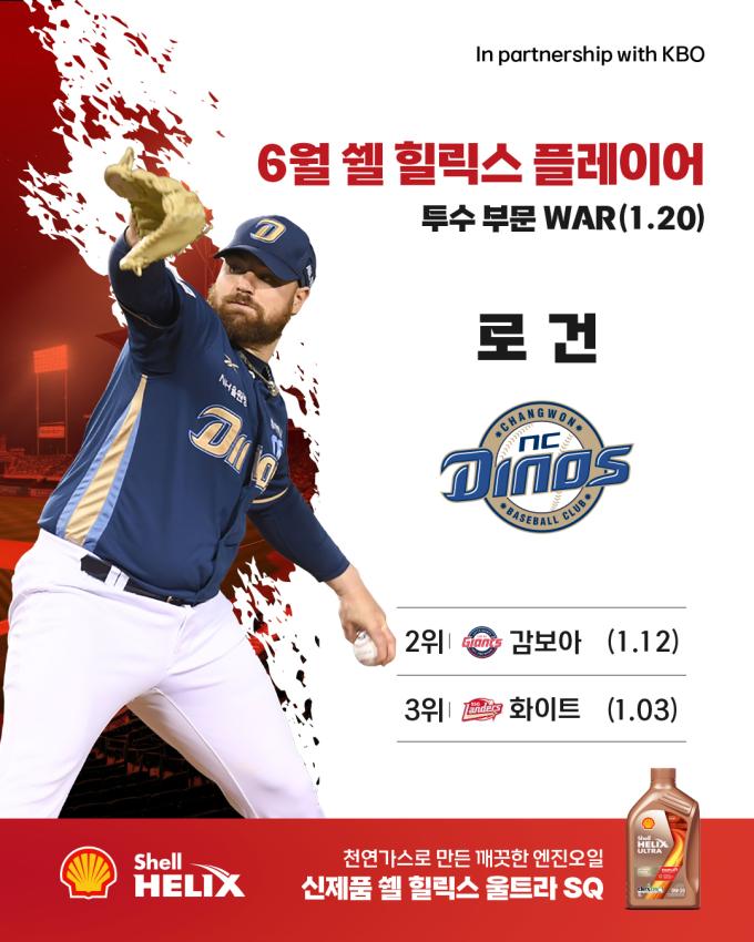 6월 쉘힐릭스플레이어 타자 부문 수상자 로건 앨런. (KBO 제공)