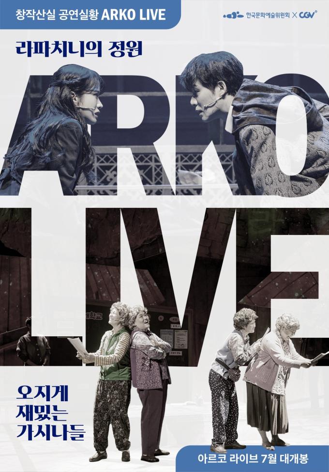 17회 창작산실 아르코 라이브(ARKO LIVE) 통합 포스터(한국문화예술위원회 제공)