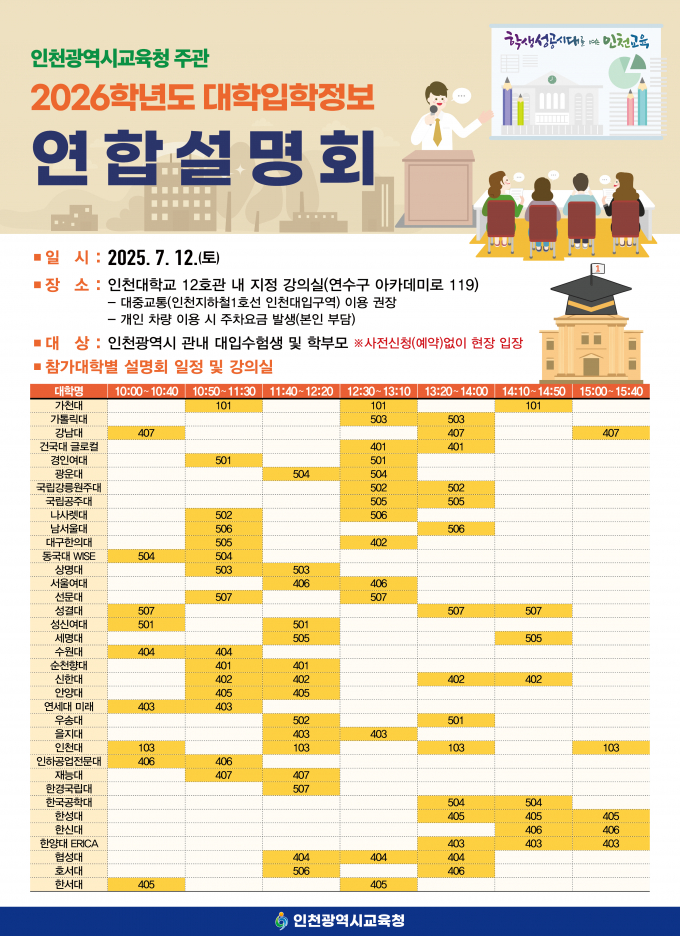 ‘2026학년도 대학입학정보 연합설명회’ 포스터. /사진제공=인천시교육청