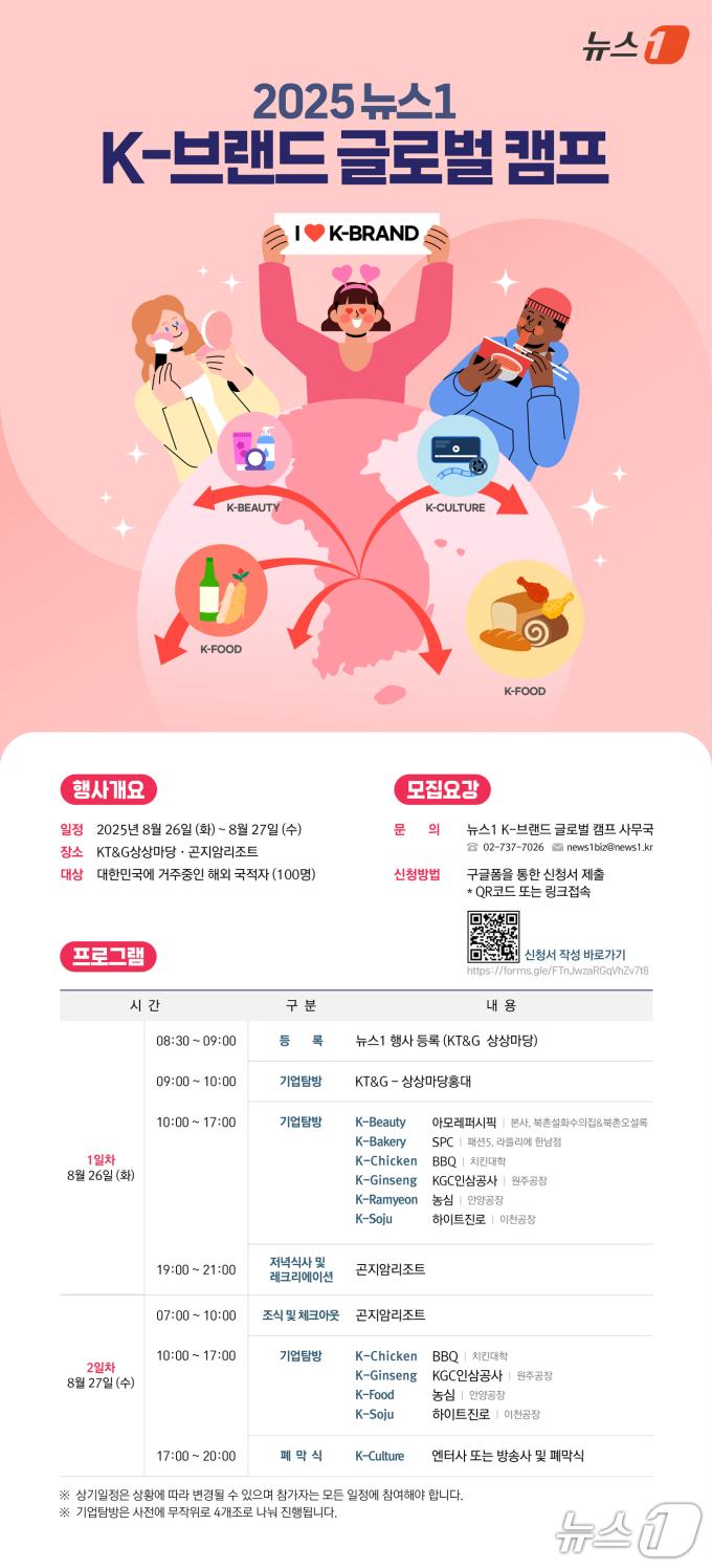 뉴스1 'K-브랜드 글로벌 캠프'