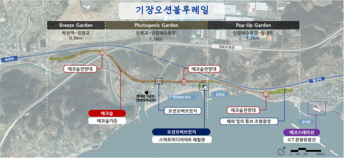 사업배치도/사진=기장군