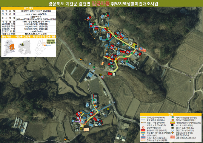예천군이 대통령 직속 지방시대위가 공모한 농어촌 취약지역 생활여건 개조사업에 용문면 하금곡2리와 감천면 장산2리가 최종 선정돼 총 40억원의 사업비를 확보했다./사진제공=경북 예천군