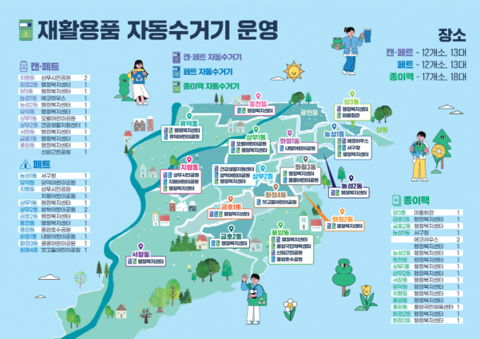 재활용품 자동수거기 설치장소./사진=광주 서구청