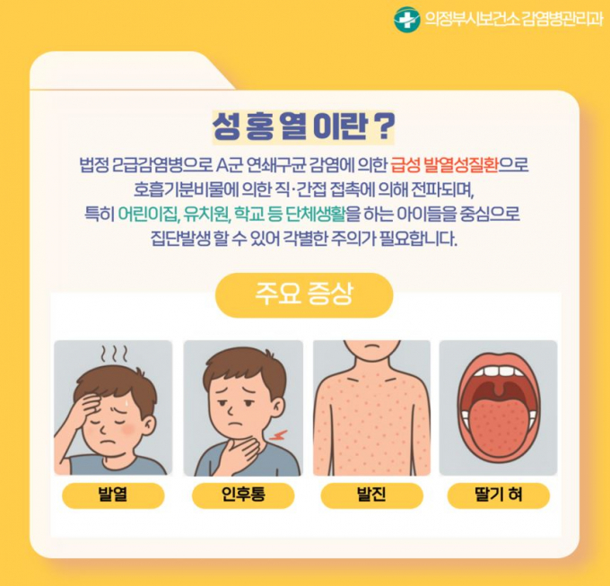 '성홍열' 주요 증상 안내 홍보물. /사진제공=의정부시 보건소