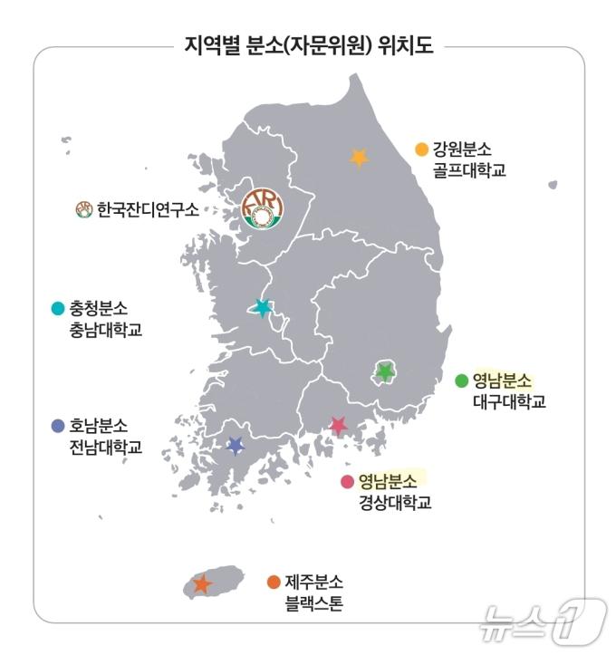 한국잔디연구소 지역별 분소 위치도. (한국골프장경영협회 제공)