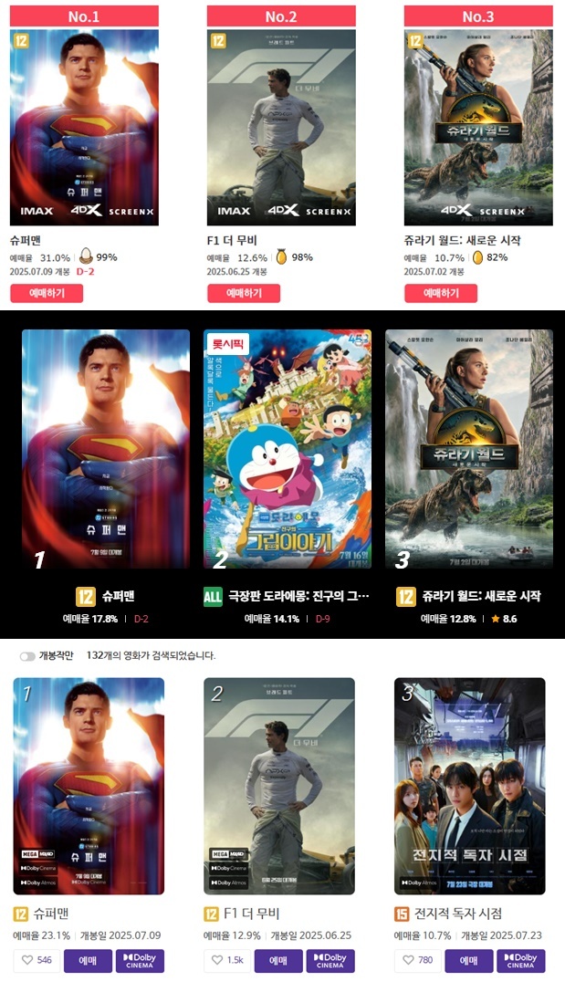 '슈퍼맨' 포스터